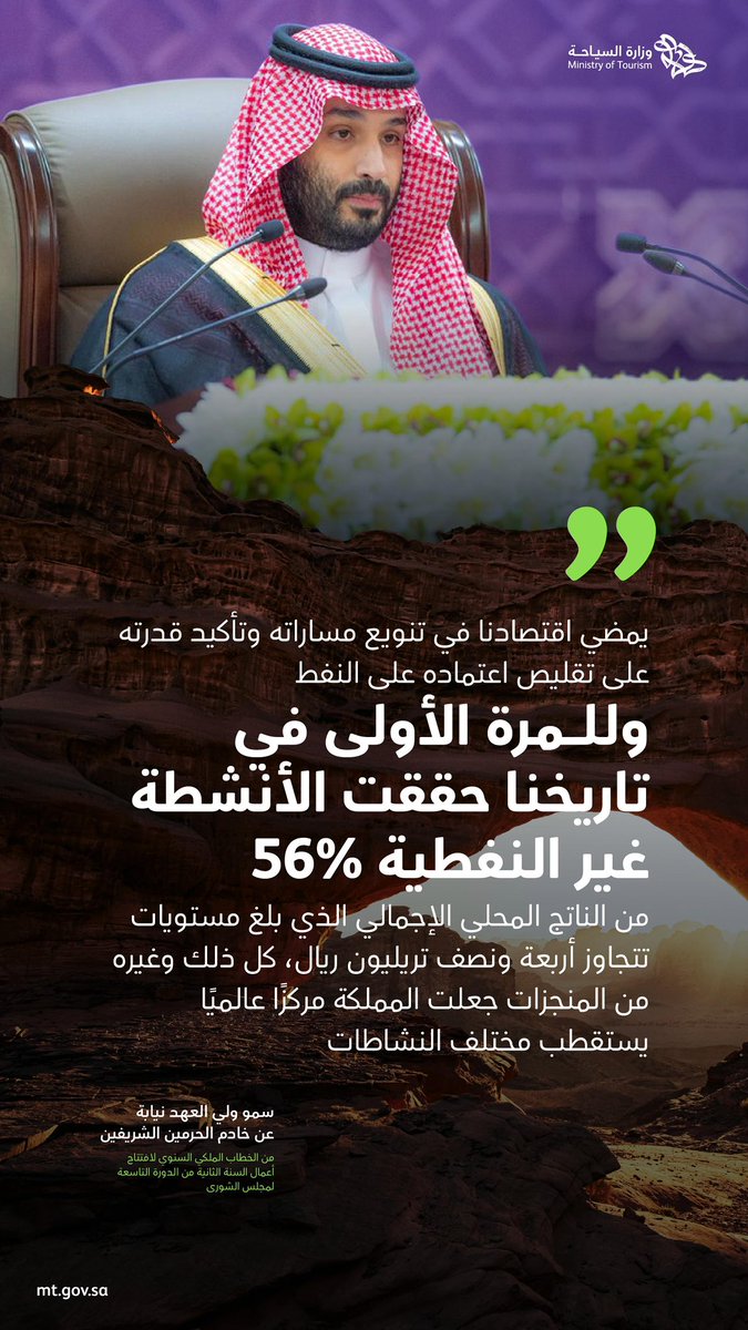 #الخطاب_الملكي_في_الشورى منجزات تعكس متانة الاقتصاد الوطني ورؤية طموحة ترسم ملامح مستقبل المملكة المزدهر. 🇸🇦