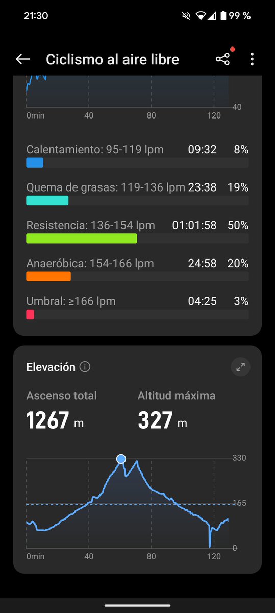 capir07's tweet photo. @OnePlus_ES hola amigos de one plus 
Como puede tener tanto error de desnivel el one plus watch 3 ?? Algún día se afinara? https://t.co/aKOtJpJVWm