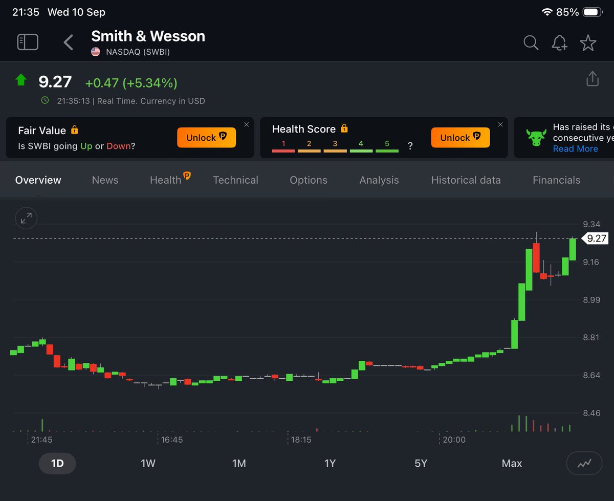 Charlie Kirk neergeschoten en direct knalt de koers van het aandeel van wapenfabrikant Smith &amp; Wesson omhoog. #why #ziek