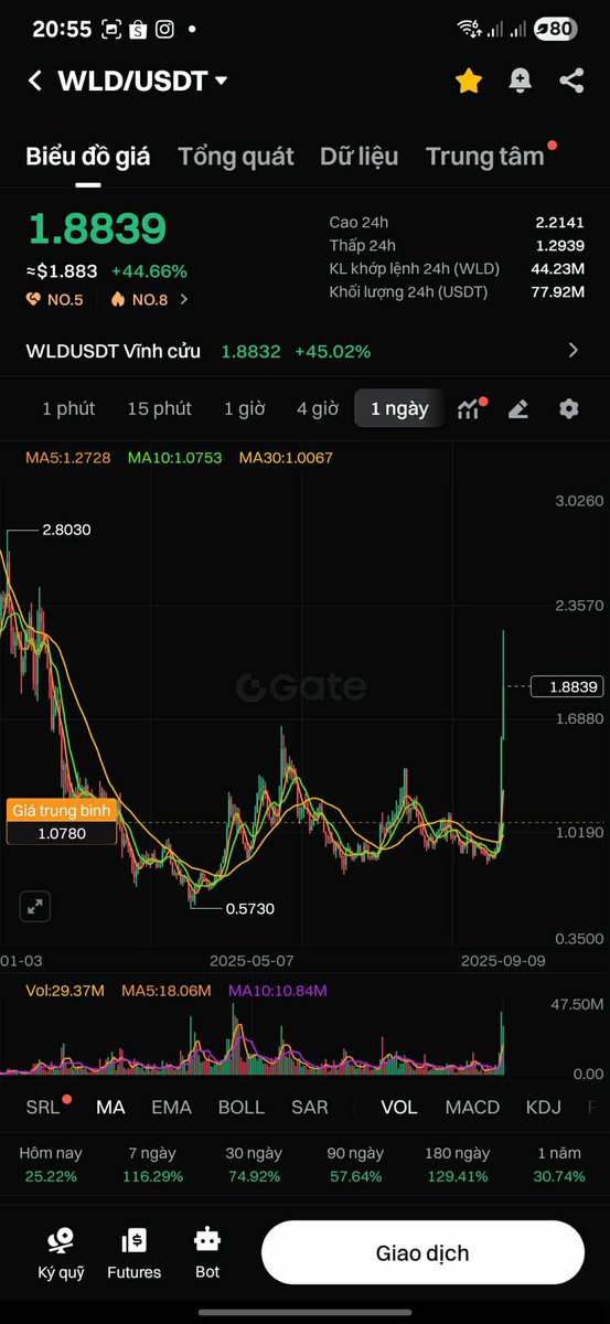 Anh Long tweet media