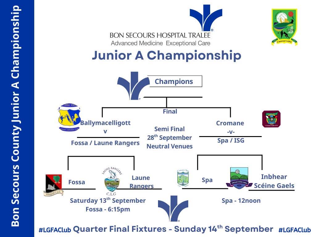 Quarter Final times &amp; venues confirmed in the Bon Secours Junior A Championship #LGFAClub