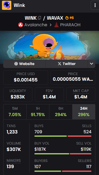 $WINK looks good here