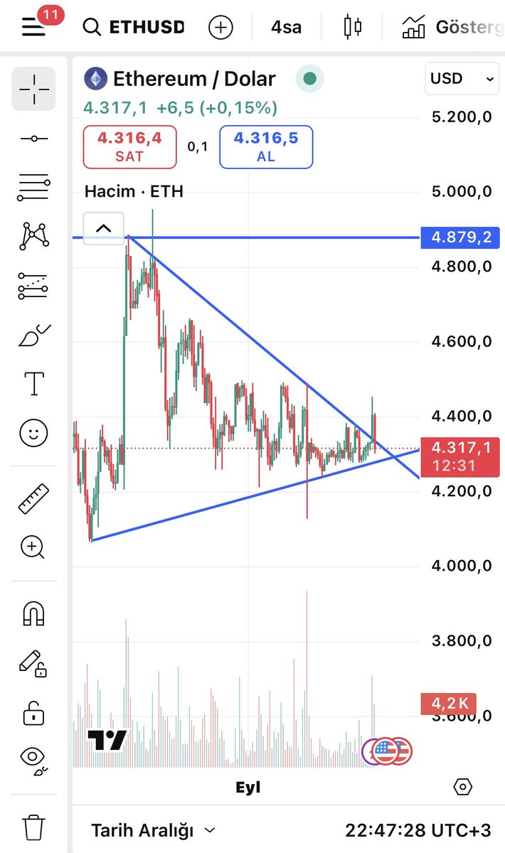 #ETH