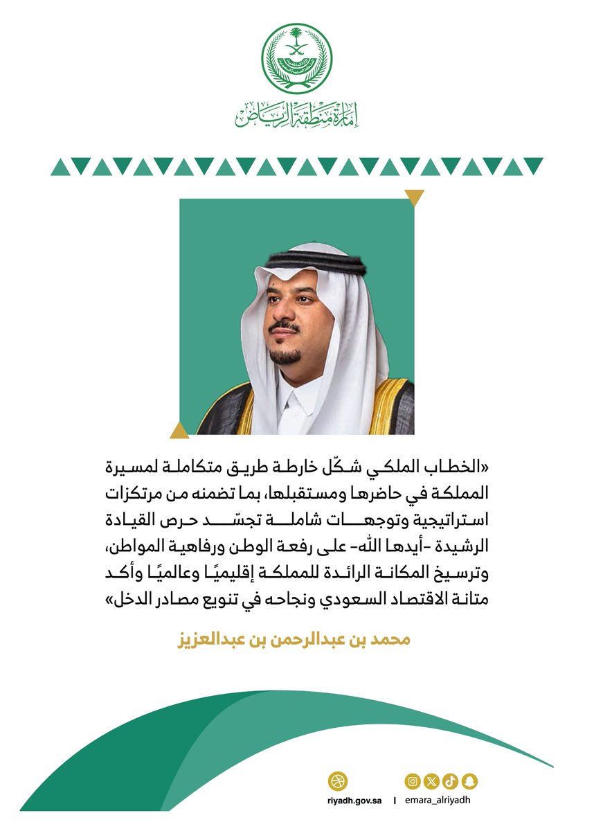 emara_alriyadh's tweet photo. نائب أمير منطقة الرياض:
الخطاب الملكي رسم خارطة طريق متكاملة
لمسيرة المملكة في حاضرها ومستقبلها
والقيادة حريصه على رفعة الوطن ورفاهية
المواطن، وترسيخ مكانة المملكة إقليميًا
وعالميًا، ومتانة الاقتصاد السعودي ونجاحه
في تنويع مصادر الدخل.

#إمارة_منطقة_الرياض https://t.co/xOgsEUPvfZ