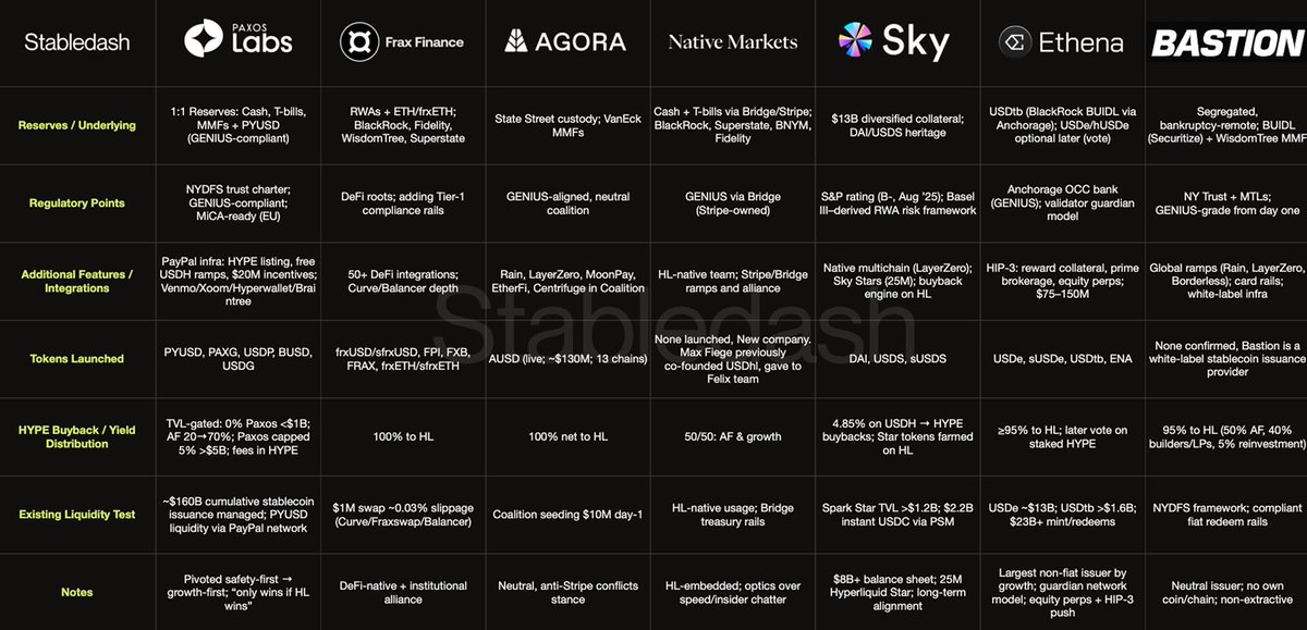 Stabledash tweet media