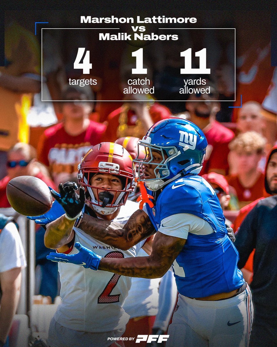 PFF's tweet image. Marshon Lattimore vs Malik Nabers in Week 1 🍿