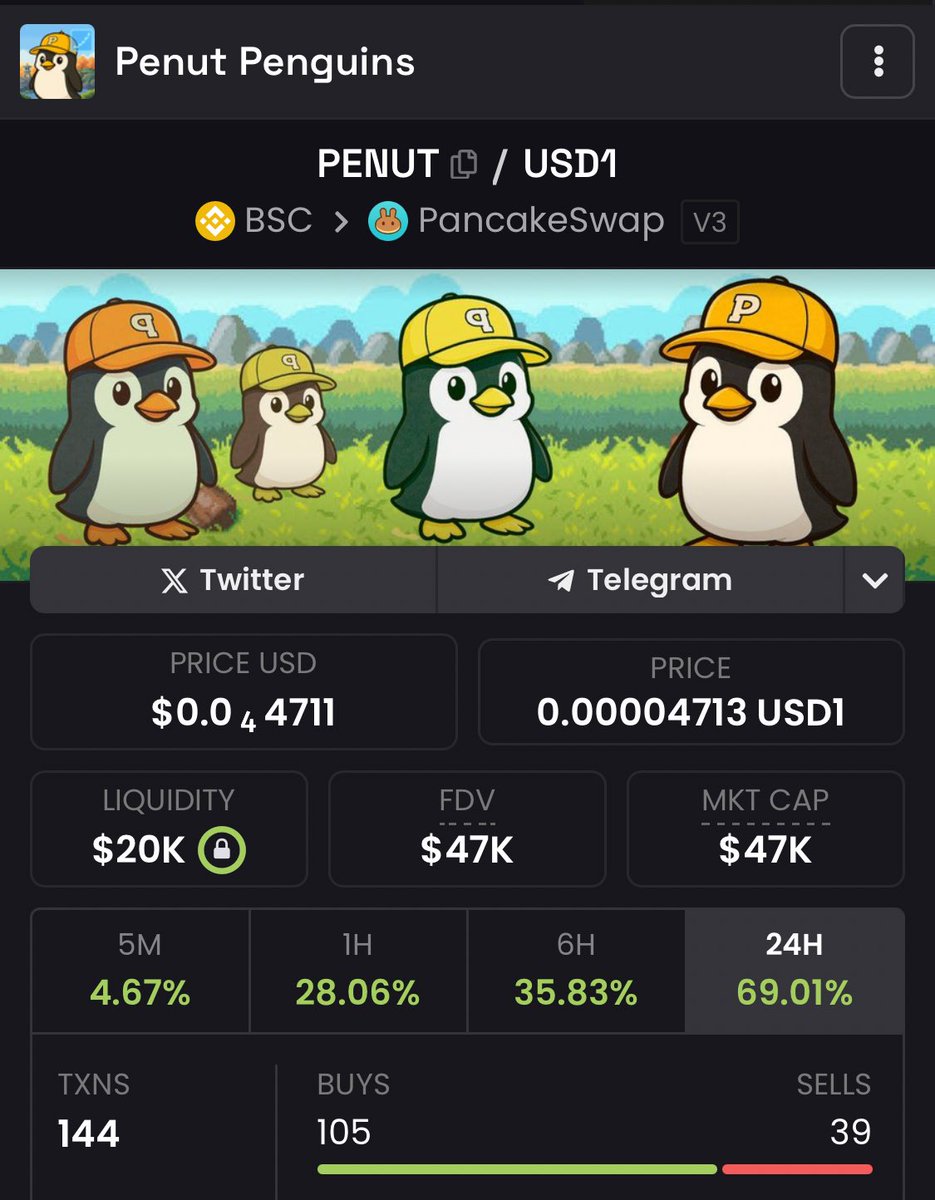PENUT CTO tweet media