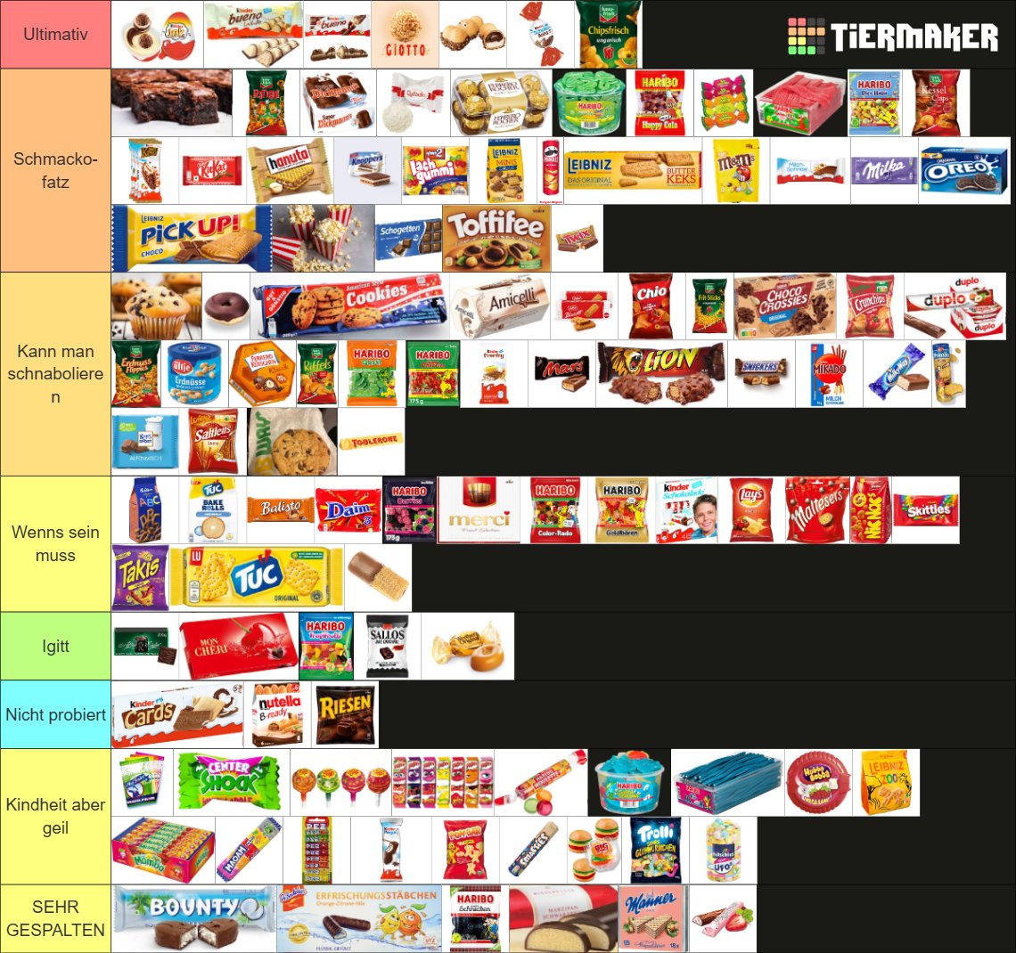 Sehr diskussionsfreudige Tierlist mit
<a href="/KKeawy/">Kai Keawy</a> <a href="/Rainlol12/">Rain 🌦</a> <a href="/ThatShuffleBee/">ShuffleBee</a> <a href="/Hadonski/">Hadonski</a> <a href="/LoLRaki/">Raki</a> 

Ich bin immernoch für Erfrischungsstäbchen auf die 1, aber da macht man nix...

Bitte kein hate an mich, alle Beschwerden direkt an <a href="/Rainlol12/">Rain 🌦</a>  !!!