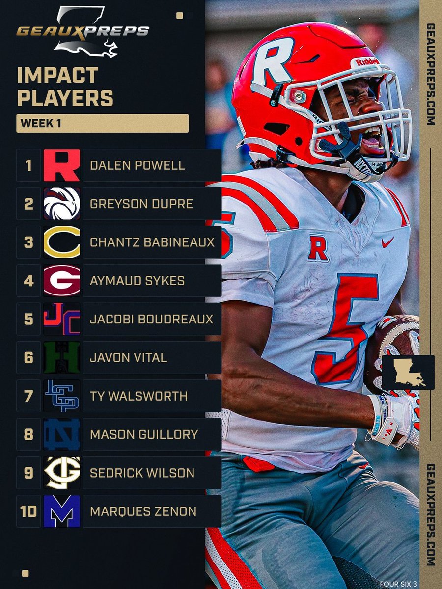 GeauxPreps.com (@geauxprepsla) on Twitter photo NEW: GeauxPreps Impact Players from Week 1 🔥
More➡️ tinyurl.com/494uyj5n NEW: GeauxPreps Impact Players from Week 1 🔥
More➡️ tinyurl.com/494uyj5n