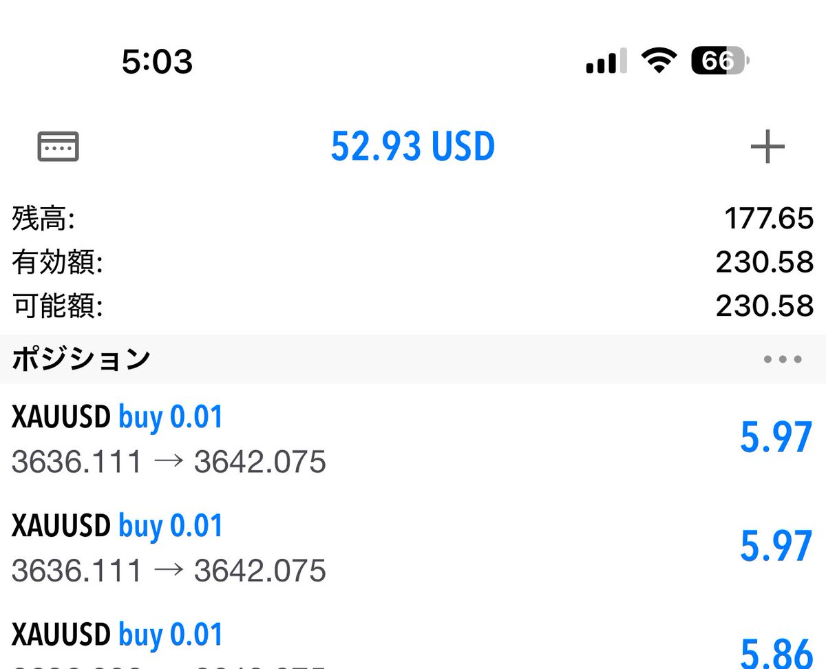 35ドル→230ドル💰

#ピラミティング
#1分足プライスアクション
#ゴールド