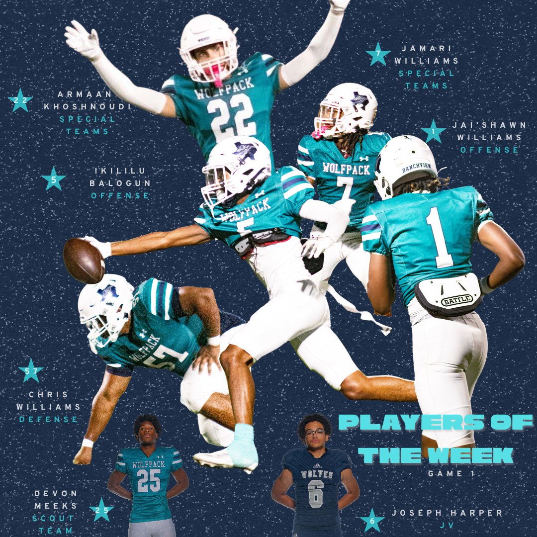 RHSWolfpackFB's tweet image. It&apos;s a little late, but Week 2 players of the week!!
#WWW 
#LevelUp 
#WestsideBestside

@RHSFAM1LY @RanchviewWolves @CFBISD @kara_miller3 @PutterRenee @RamirezCoach
