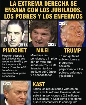 IlharrebordeM's tweet photo. #KastEsMilei #debatepresidencial #DebateChv https://t.co/QkcAVqWTuQ