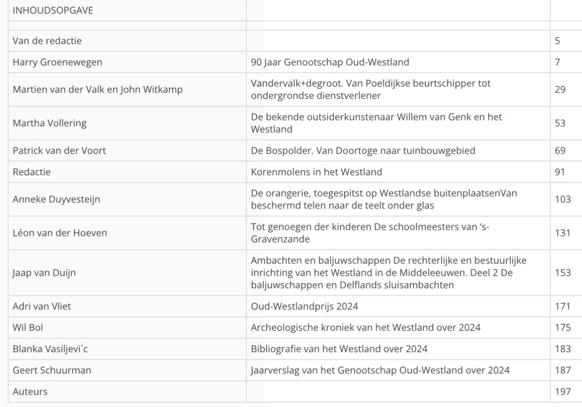 Het Historisch Jaarboek Westland 2025 is nu te bestellen in onze webshop. Zoals altijd weer boordevol interessante artikelen. Hier te bestellen: oudwestland.nl/winkel/histori…
Zie hieronder omslag en inhoudsopgave.