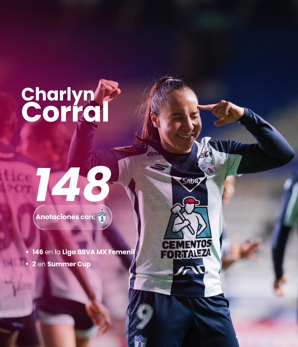 𝐀𝐥𝐢𝐜𝐢𝐚 𝐂𝐞𝐫𝐯𝐚𝐧𝐭𝐞𝐬 o 𝐂𝐡𝐚𝐫𝐥𝐲𝐧 𝐂𝐨𝐫𝐫𝐚𝐥… ¿quién será la primera en alcanzar los 𝟏𝟓𝟎 𝐠𝐨𝐥𝐞𝐬 con un solo club en la Liga BBVA MX Femenil? 🌟

#NuestroFutFem