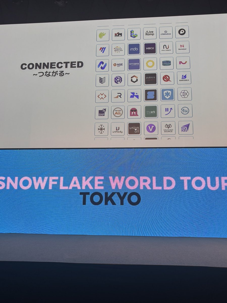 また弊社のロゴ出してくれた笑
NTT Dataさんとtruestarさんも！
#SWTTokyo25