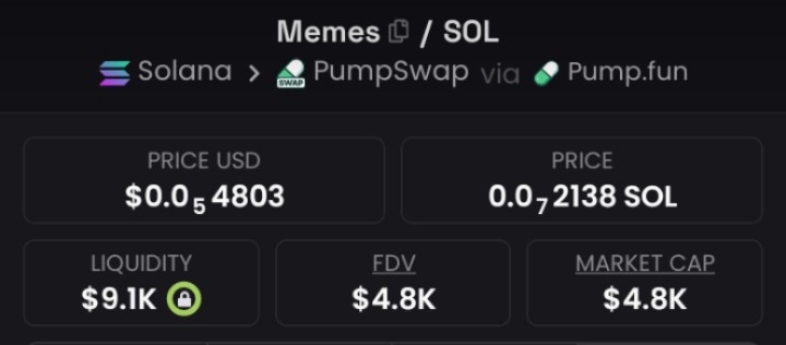 degenmax_'s tweet photo. 💪 4.8k mcap $MEMES investment? Alpha Circle and I are DOMINATING! 💼
Ca:
2sJfk9ust9WigR1VaDimNx4yrFcgGoPtQui9hhy6pump https://t.co/vs8eb7eHIH