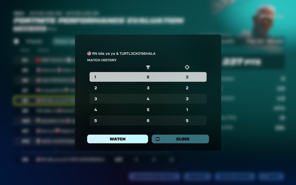qualed NAC eval finals w/ <a href="/bila_fn/">bila ay</a>