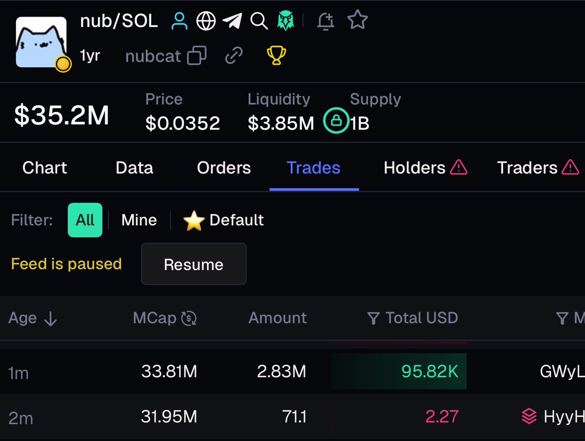 someone just blasted 100k into nub 

Let’s dance