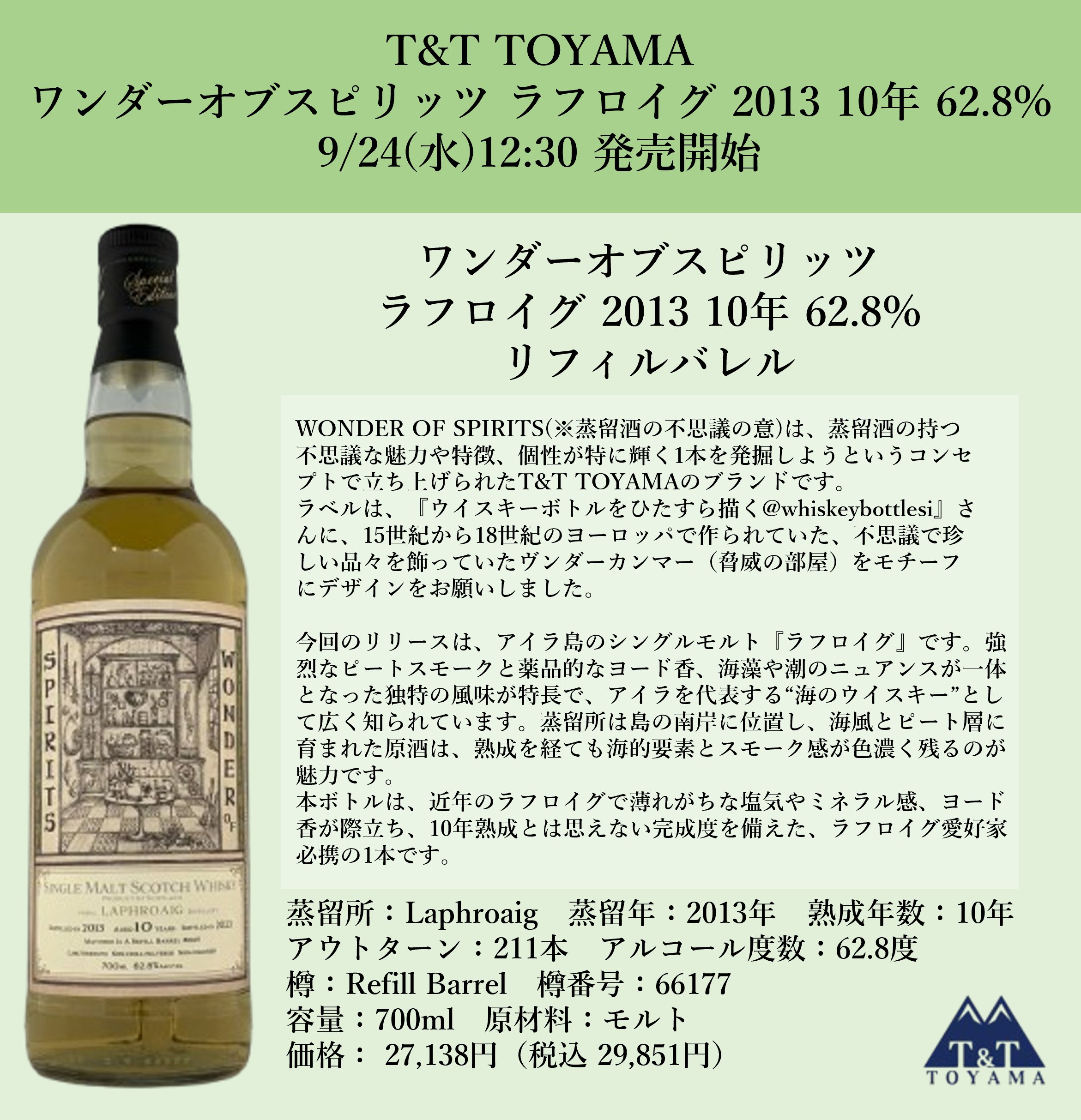 三郎丸蒸溜所　T&T TOYAMA / 創・遊　700m 2本セット 予約) 三郎丸蒸留所 ウイスキー 2本セット 各700ml 玉兎 2022