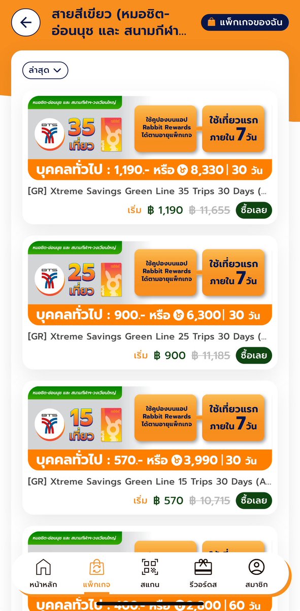 CondoWant - News tweet media