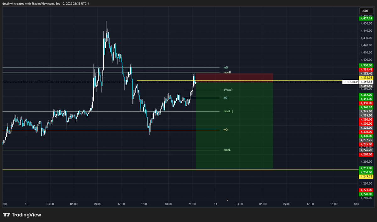CryptoHuTrading tweet picture