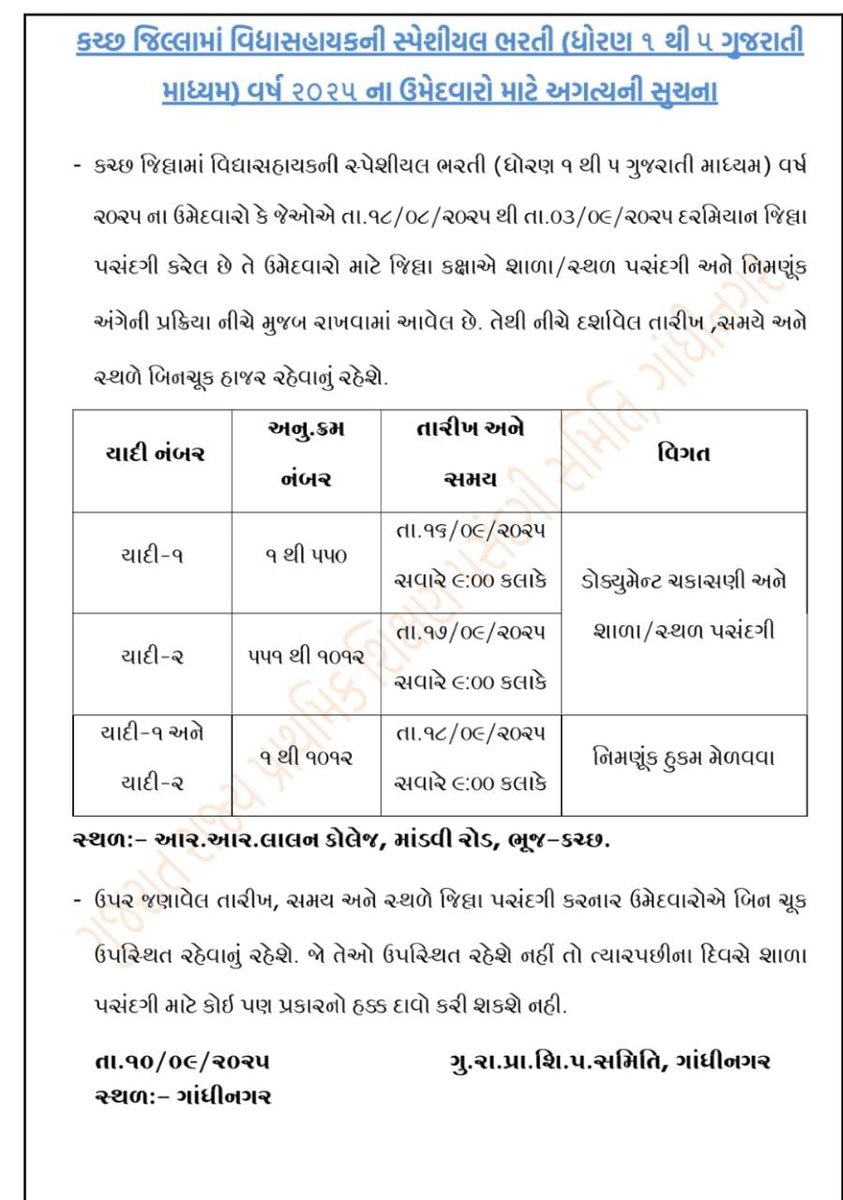 tejasmajithiya5's tweet photo. 🛑સ્પેશિયલ કચ્છ ભરતી 1 થી 5 સ્થળ પસંદગી માટે જરૂરી સૂચના