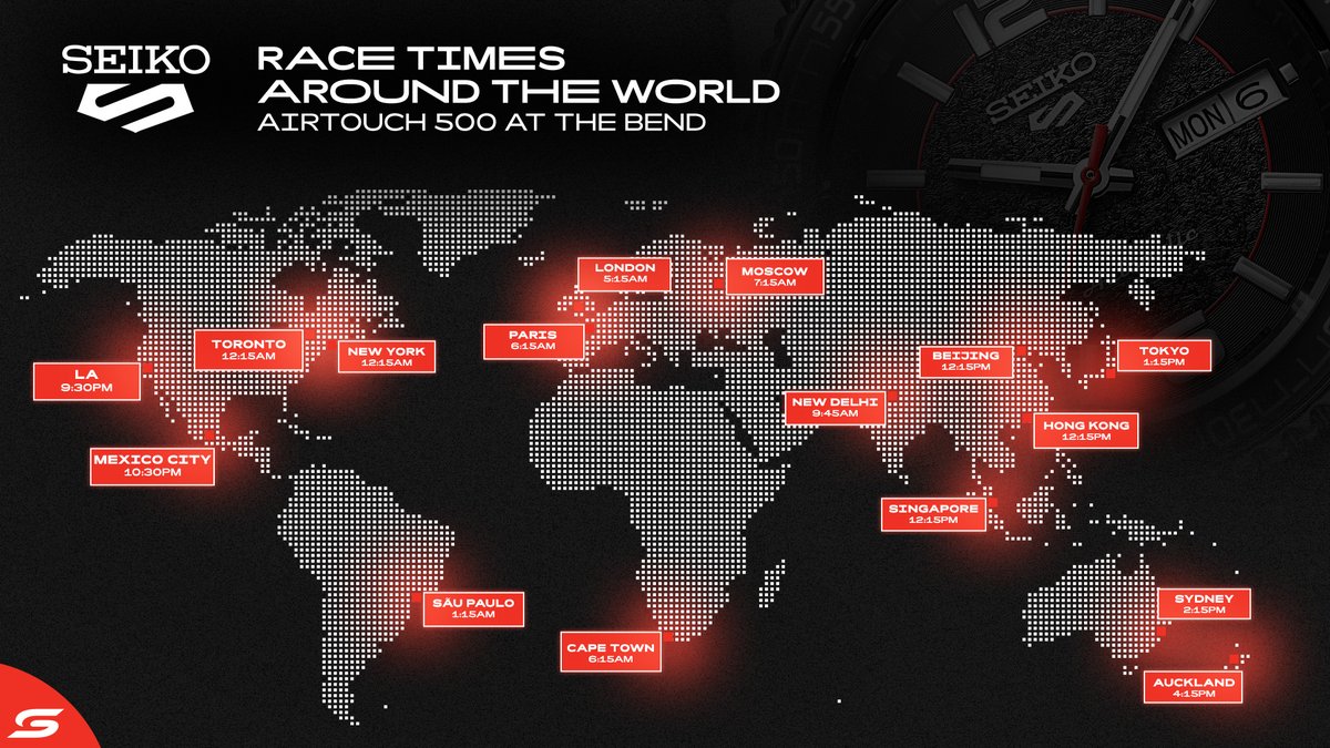 Supercars tweet media
