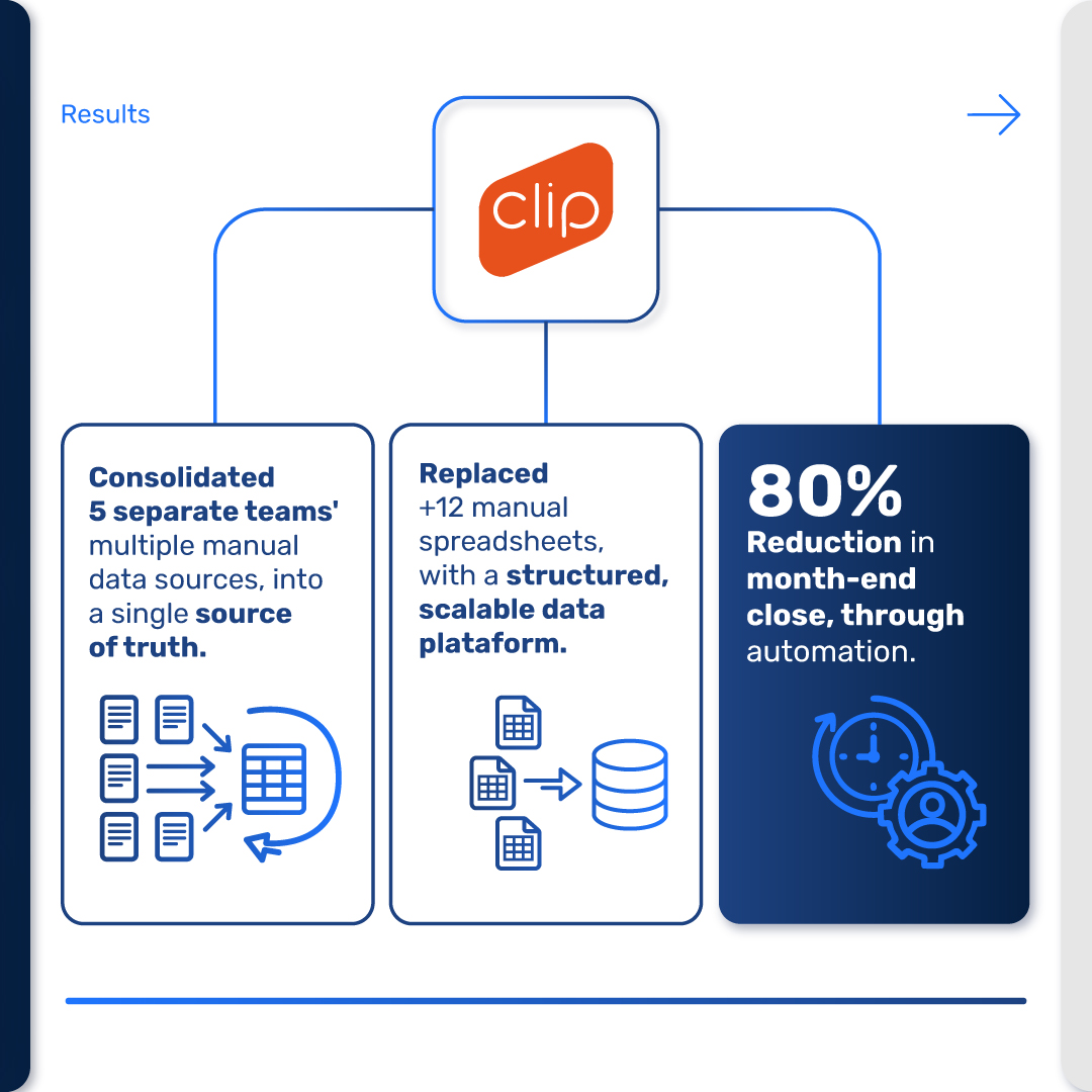 Muttdata tweet media