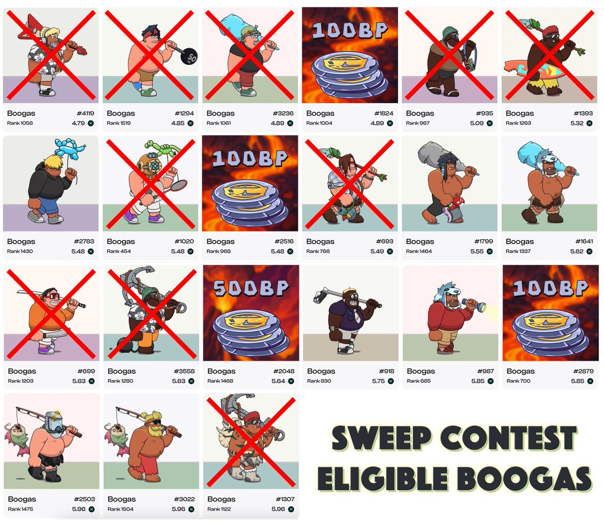 Boogas's tweet image. Might be the fastest SWEEP CONTEST ever...

Only 7 eligible Boogas left 💨

2 Bounties still alive...do you feel lucky? 😂