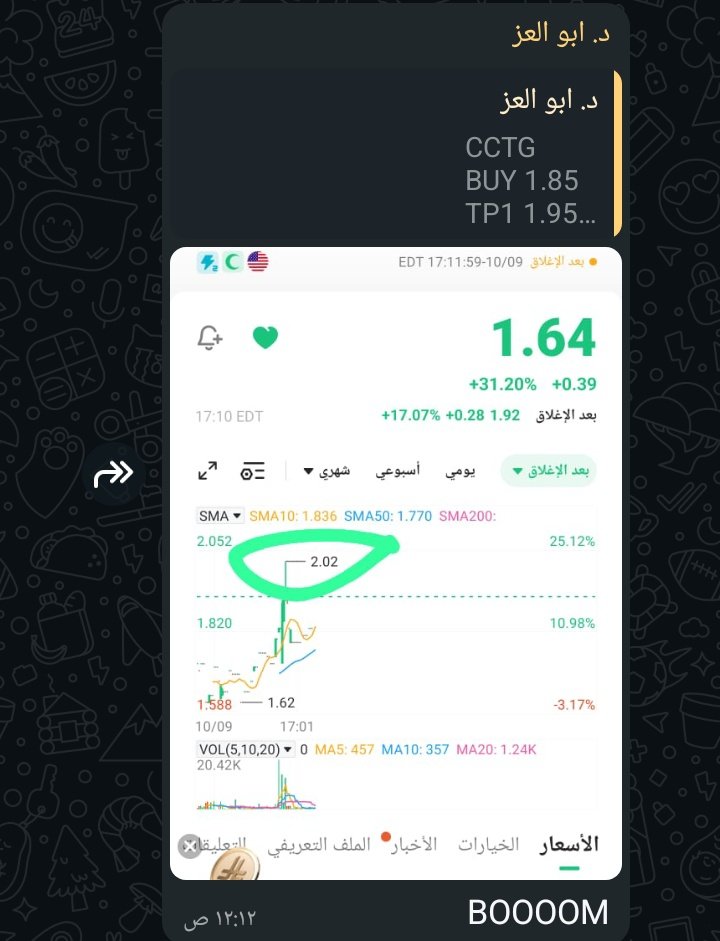 $CCTG
🔥🚀💣
chat.whatsapp.com/HEcpLM3cyFC7Hp…
(انضم لجروب ابوو العزز....... هتكون ديما في عزز😉👌💯) 
$QMMM $EPSM $CWD $DSY $NAKA $PLTR $AAPL $GOOG $NVDA $SOS $PTNM $FORD
$SUIG $DUO $HOUR $PAPL $SMCI $TSLA $ETHZ