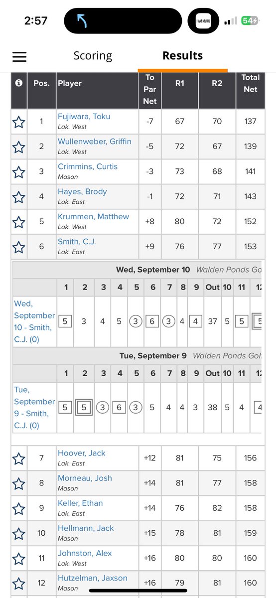 Cj Smith tweet media