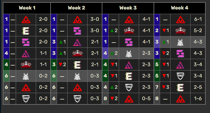 CITA KAIZEN tweet media