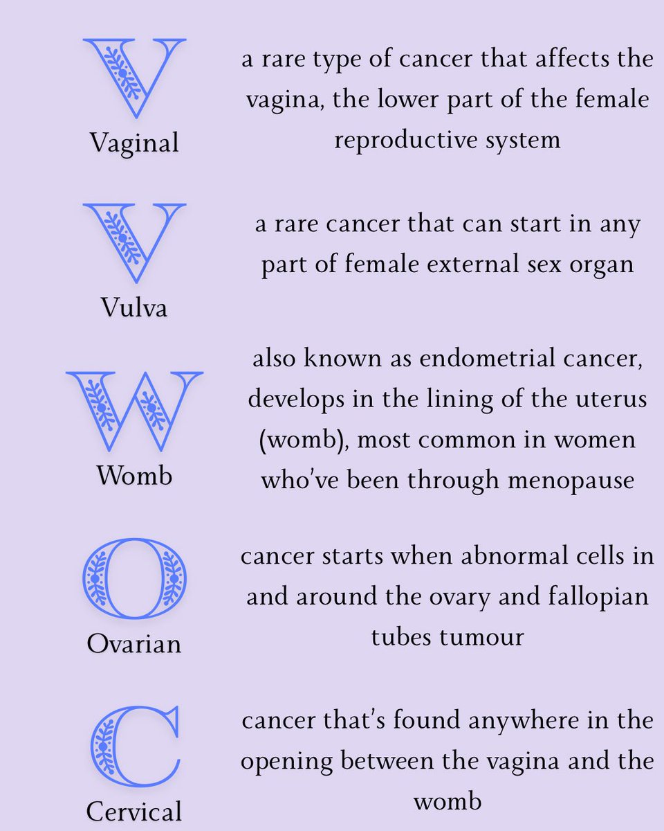 MDP_CF's tweet image. Sept is gynecological cancer awareness month! Learn what cancers that entails &amp;amp; support us as we support those affected by these types of cancers. Buy your tix to #KBWBl on our website! Presale ends Oct 5

#MDPCF #nonprofit #delaware #gynecologicalcancerawarenessmonth