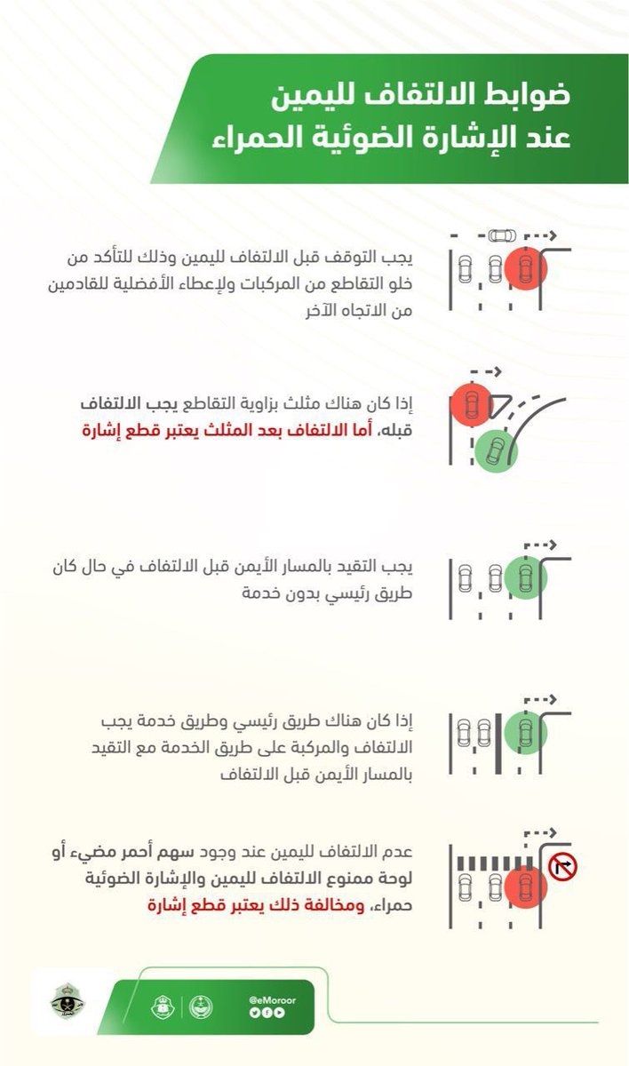 المرور السعودي tweet media