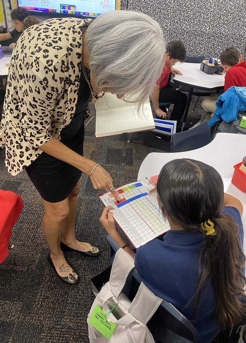 Lesson Internalization PLC’s, Student Data Folders, and Active Monitoring! #ExcellenceInAction <a href="/BurnetMisd/">Burnet Elementary (MISD)</a>