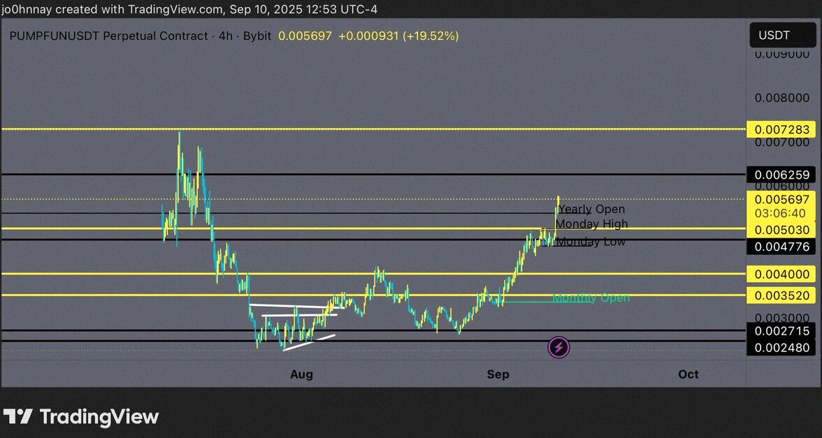 GamesDataBank's tweet image. Fire up your kitchen and let’s get cooking! 🍳✨ Dive into the joy of creating tasty dishes with fresh ingredients and bold flavors. Whether it’s a quick weeknight bite or a show-stopping feast, make your stove the stage for culinary magic. #CookWithHeart