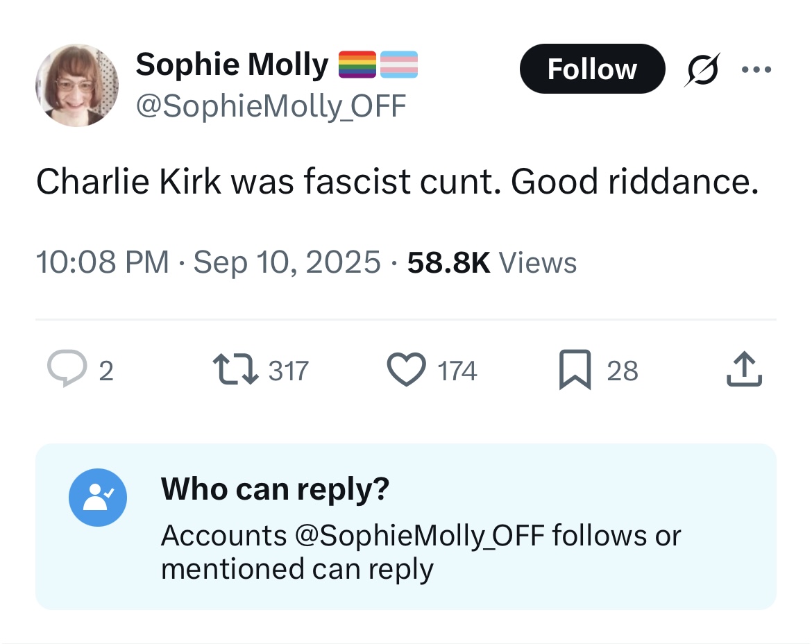 A screenshot of a social media post from Sophie Molly on X. The post includes a profile picture of Sophie Molly, a rainbow flag emoji, and text reading "Charlie Kirk was fascist cunt. Good riddance." Engagement metrics show 58.8K views, 317 retweets, 174 likes, and 28 bookmarks. A blue "Who can reply?" box is visible with text about reply restrictions.