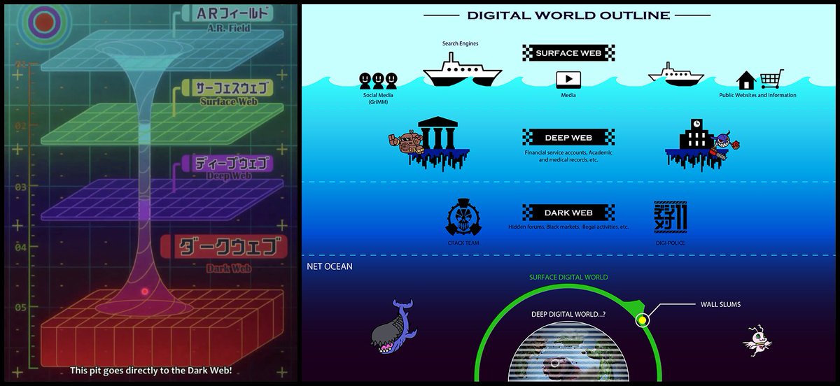 <a href="/digimonweb_net/">デジモンウェブ公式</a> <a href="/digimon_tcg/">【公式】デジモンカードゲーム</a> <a href="/digimon_tcg_EN/">Official Digimon Card Game English Version</a> アプモンの種族がデジモンの世界観とどう繋がっているのか、いつか明かされることを期待しています！

I hope it'll be revealed soon how the Appmon species are connected to the general Digimon worldview!

#Digimon #デジモン #Appmon #アプモン