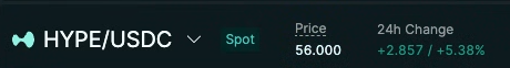 1 HYPE = $56 USD

Hyperliquid