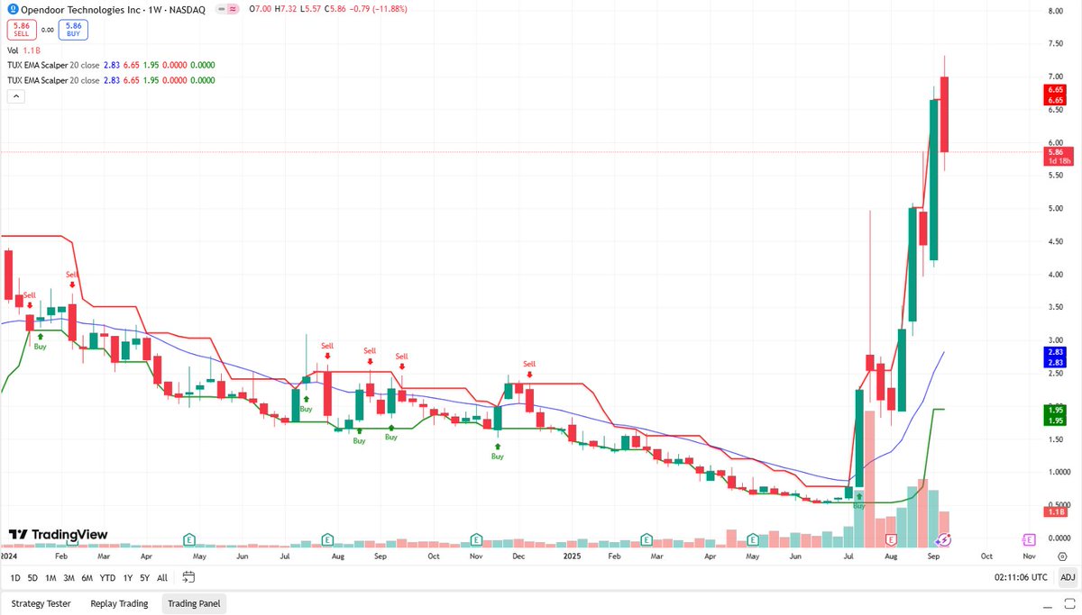 Trade4Life tweet media