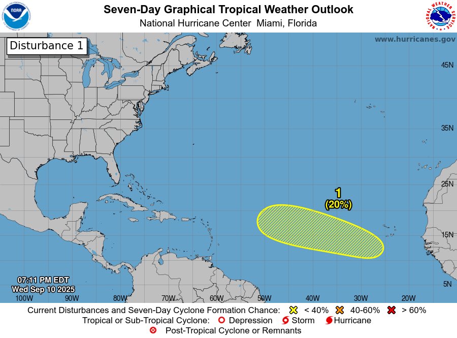 🟡 ZONA DE POSIBLE DESARROLLO SOBRE EL ATLÁNTICO TROPICAL

El Centro Nacional de Huracanes ha marcado la zona del Atlántico tropical con un 20% (🟡) de probabilidades de desarrollo en 7 días. 

Estaremos siguiendo a una onda tropical que saldrá desde África durante los próximos