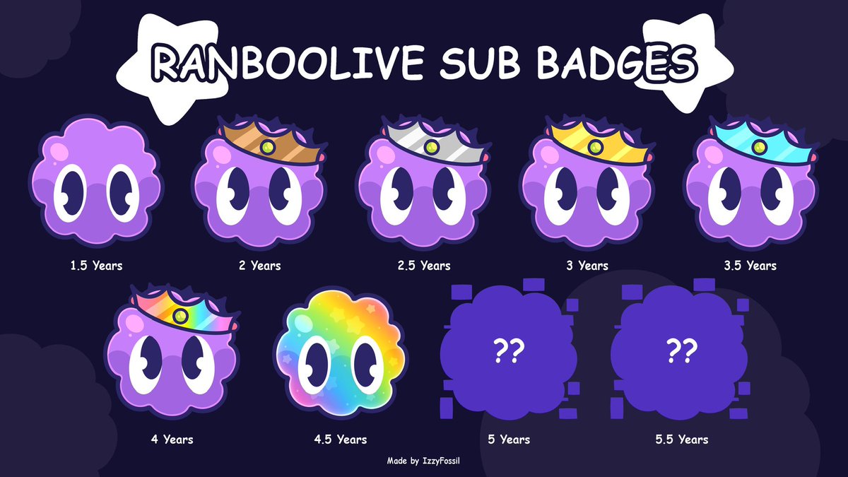 izzyfossil ⭐️ tweet media