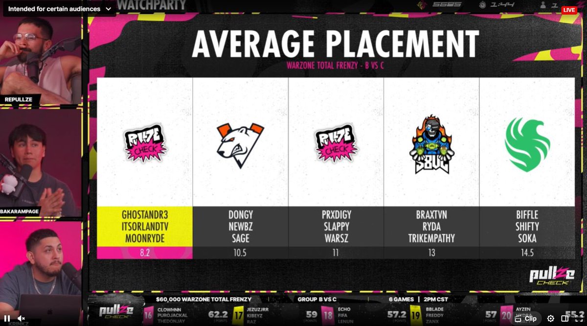 itsorland's tweet image. Locked in for the wsow 🥷