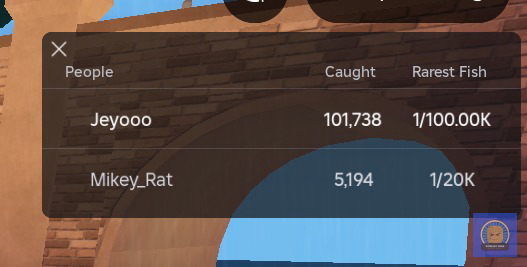 roblox_fess's tweet image. selamat pagi !roblox sudahkah cek isi tas??? kurang apa sih kok stuck di 1/95k, when ya secret naikkk pgn ngerasain bangun tidur dapett