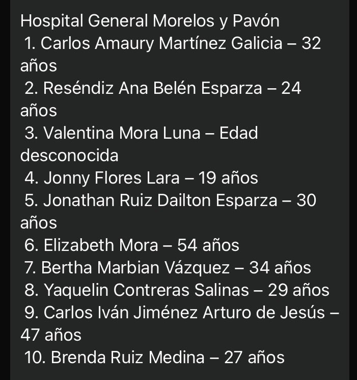 LaBellaEsa's tweet image. Lista de hospitalizados tras la #Explosión en el Puente se la Concordia en Iztapalapa.