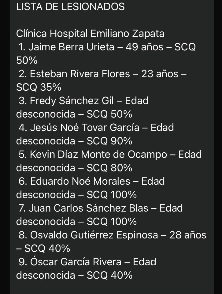 LaBellaEsa's tweet image. Lista de hospitalizados tras la #Explosión en el Puente se la Concordia en Iztapalapa.