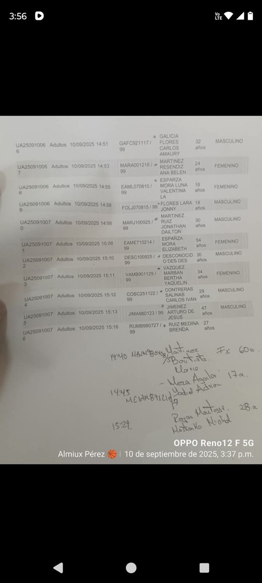 LaBellaEsa's tweet image. Lista de hospitalizados tras la #Explosión en el Puente se la Concordia en Iztapalapa.