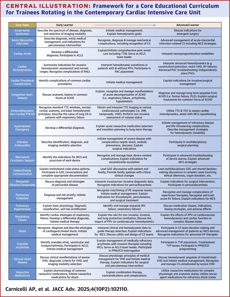 Cate Enstrom tweet media