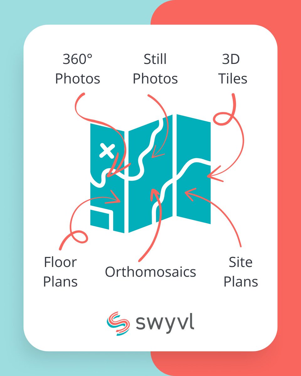 Bring your data together, in one map.

With Swyvl, you can combine still photos, 360° photos, orthomosaics, 3D tiles, floor plans and site plans into a single web-based project - simple to use and easy to share.