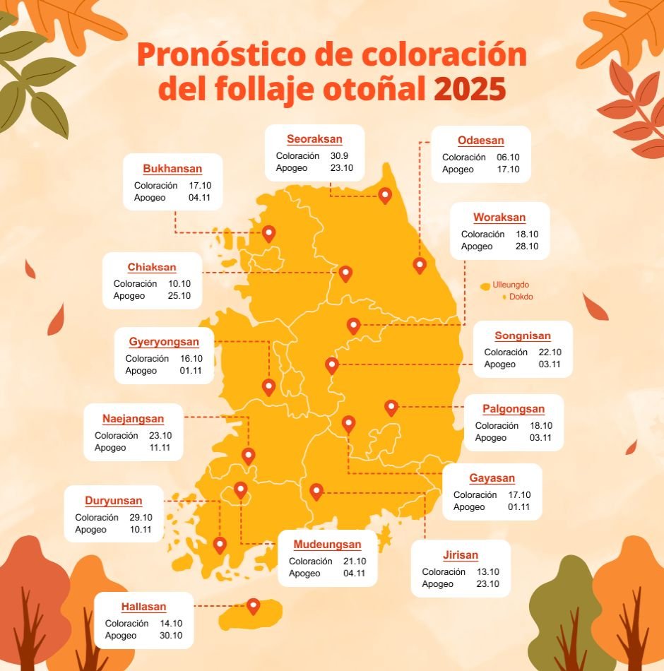 Pronóstico de coloración del follaje otoñal 2025 🍁🍂

Para más info ▶️ bit.ly/45Xgotq